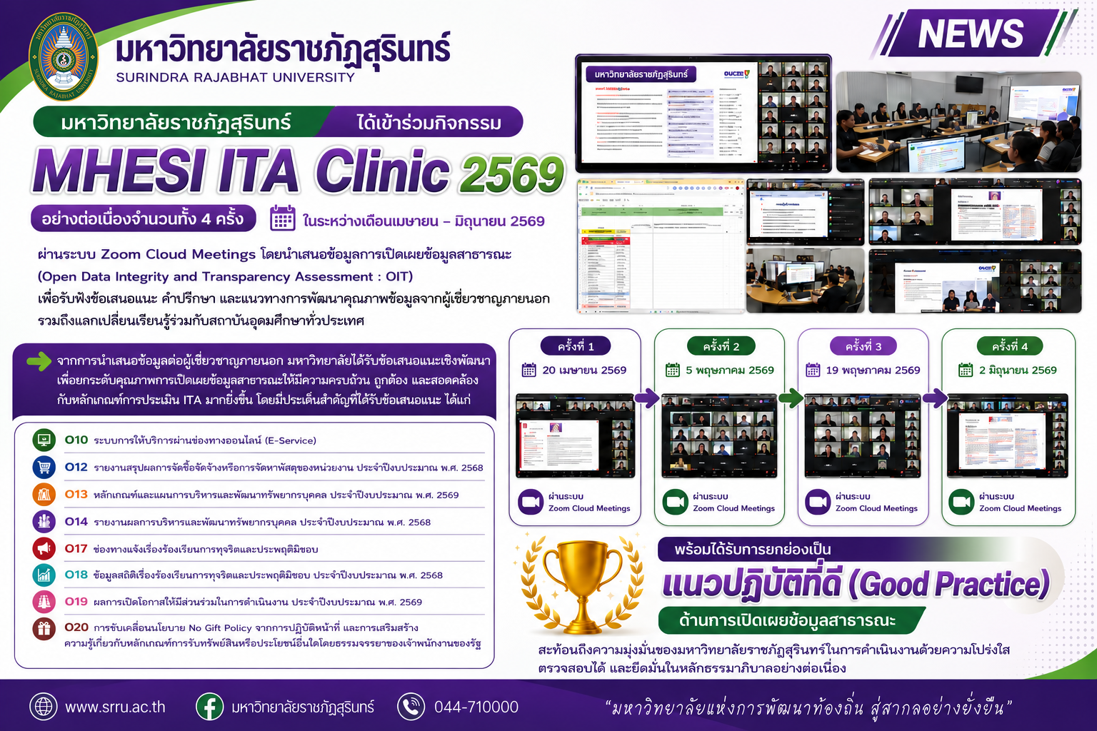 ม.ราชภัฏสุรินทร์ เข้าร่วม MHESI ITA Clinic 2569 รับฟังข้อเสนอแนะจากผู้เชี่ยวชาญภายนอก พร้อมได้รับการยกย่องเป็นแนวปฏิบัติที่ดี (Good Practice) ด้านการเปิดเผยข้อมูลสาธารณะ