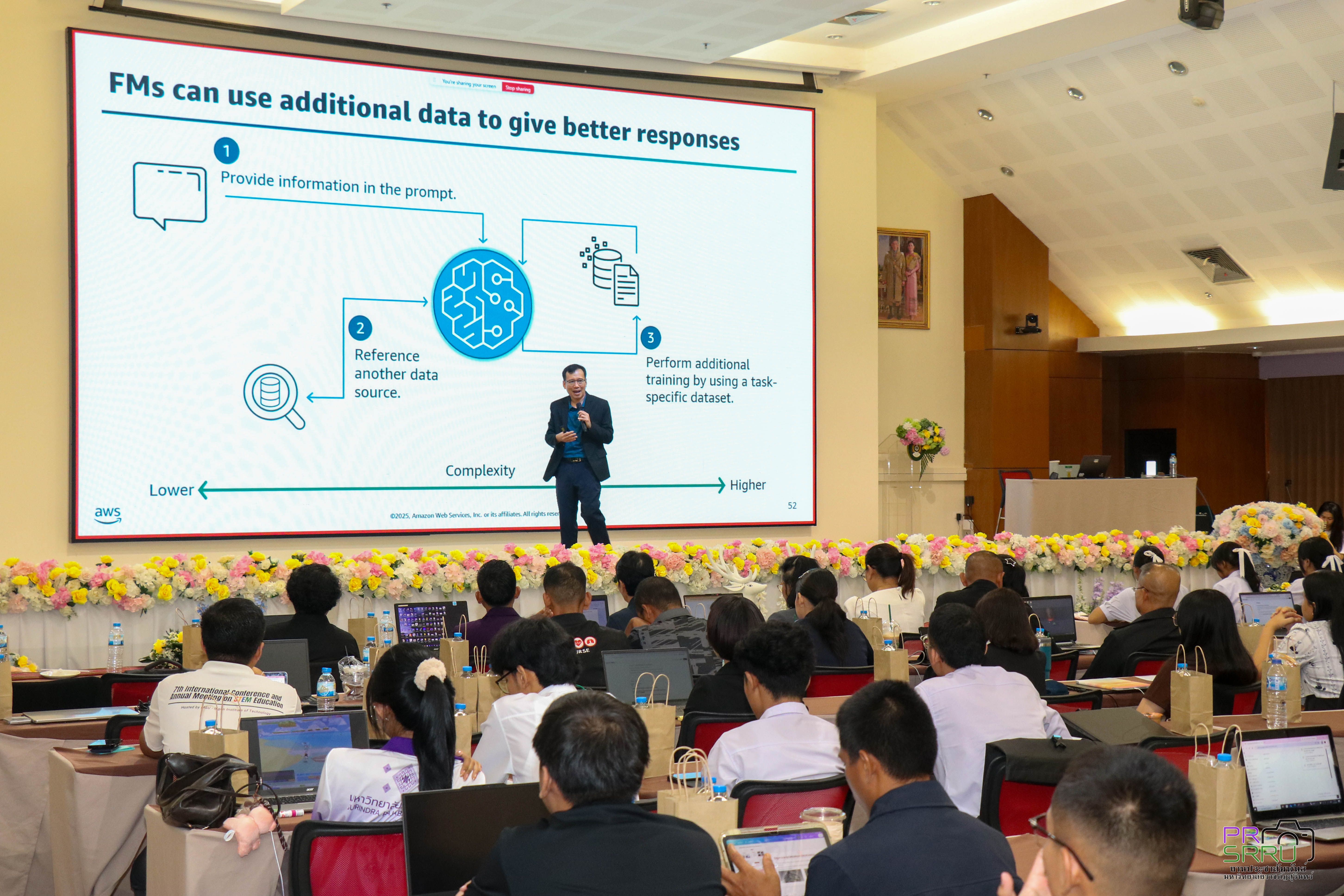 ม.ราชภัฏสุรินทร์ จัดโครงการการเตรียมความพร้อมด้านปัญญาประดิษฐ์ (AI Future Ready) เพื่อการพัฒนาการศึกษาและการสร้างโอกาสในการประกอบอาชีพ